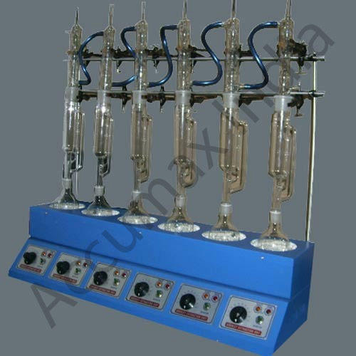 Soxhlet Extractor Unit - Mild Steel Powder Coated, 250/500ml Flasks | Mantle Heaters, Energy Regulator, 3 or 6 Tests