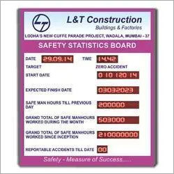 Assembly Line Stoppage Display