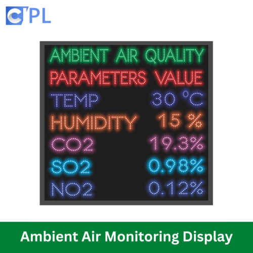 Weather and Air Quality Information Displays