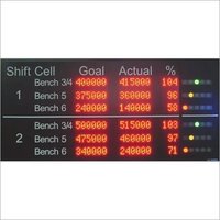 Production Data Display Boards In Factory