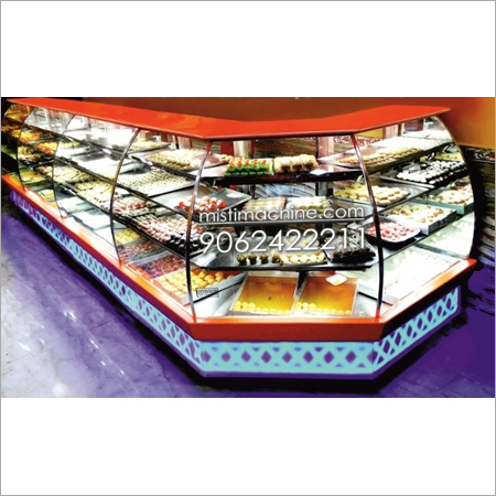Display Counters