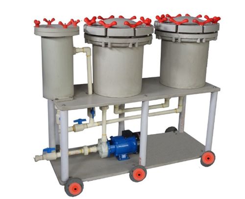 Cartridge Filter Unit