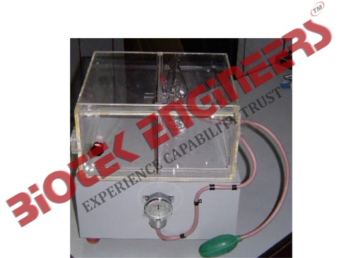 Histamine Chamber