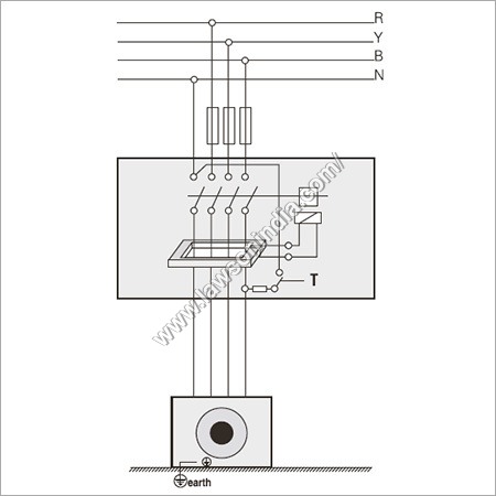 Residual Current Circuit Breaker (RCCB)