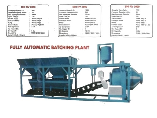 Fully Automatic Batching Plant RV-2000