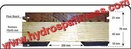 Badminton Court Wooden Flooring