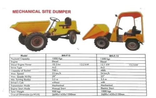 Mechanical Site Dumper