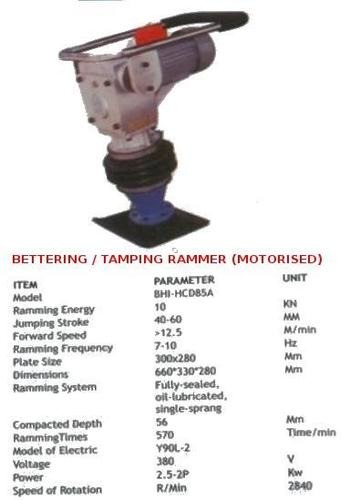 BETTERING RAMMER (MOTORISED)