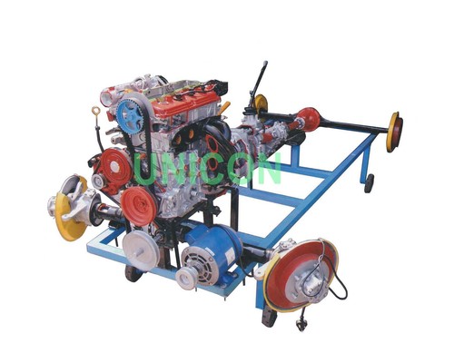 Demonstration Engineering Cut-Section Models