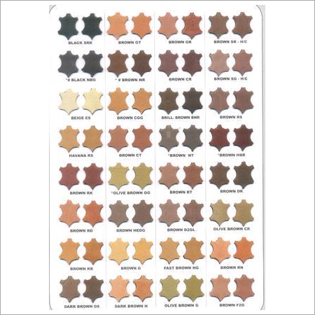 Acid Milling Dyes