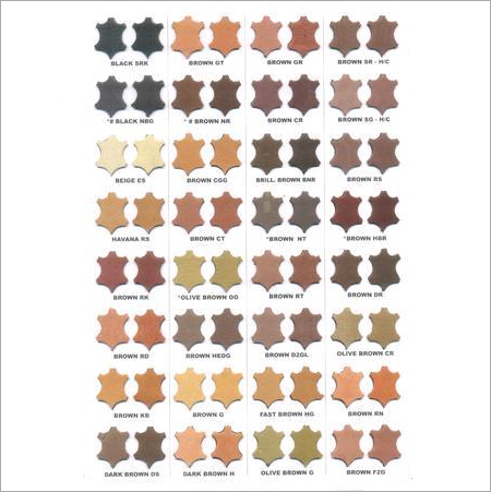 Wool Acid Dyes