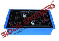 8-bit Analog To Digital Converter