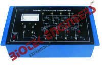 Digital to Analog Converter 