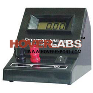 Electrical Meters, Ammeter
