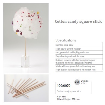Cotton Candy Square Stick