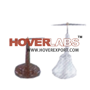 Magnetic Needle On Stand