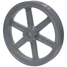 Groove Pulley