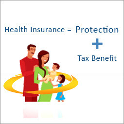 Health & Medical Insurance