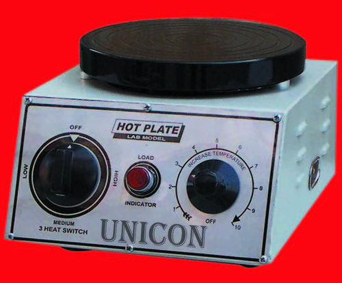 Hot Plates