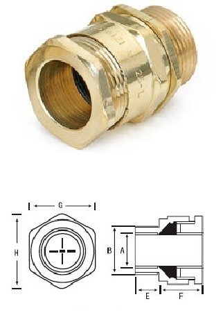 Brass A1 Cable Gland