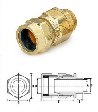CW Brass Gland 4 Parts