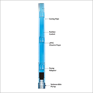 UPVC Riser Pipes