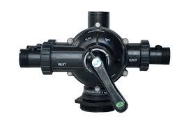 Multiport Valve Multiport Valve