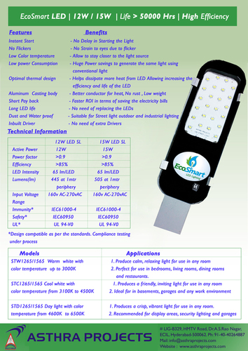 LED Lights
