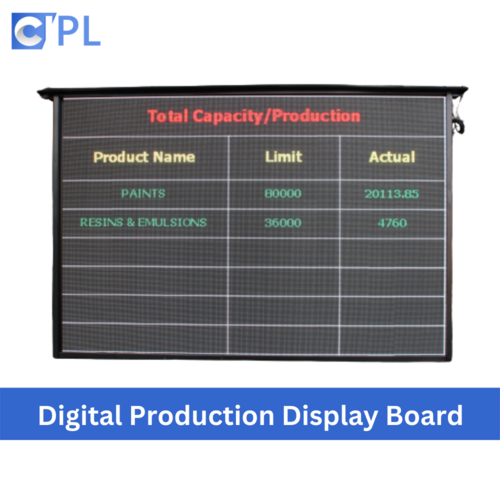 Industrial LED Display Board