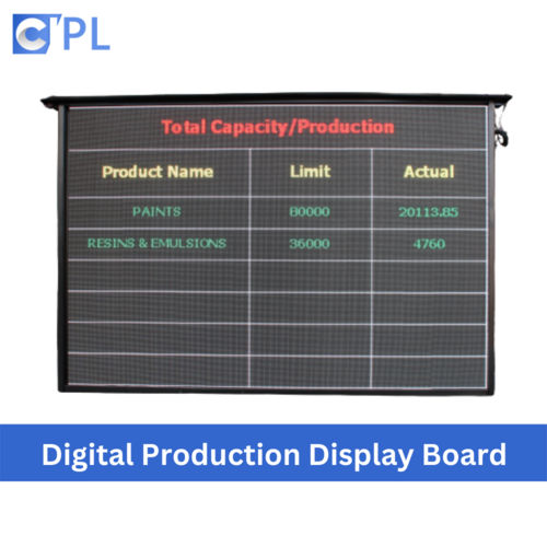 Production Information Display Board