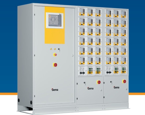 Automatic Powder Coating Gema