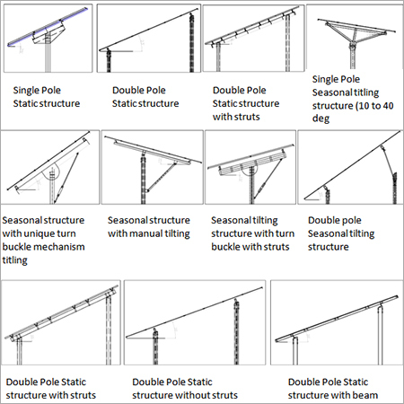 Single Pole Structure