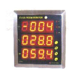 Clean Room 3 Parameter Monitor