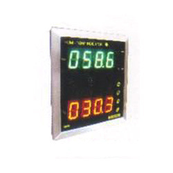 Temperature and Humidity Indicators