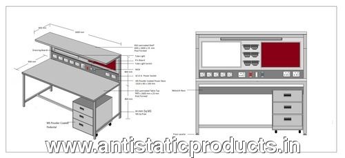 Basic Model ESD Workstation