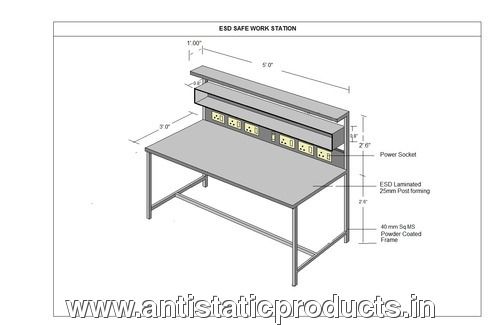 Electrostatic Dissipative Workstations