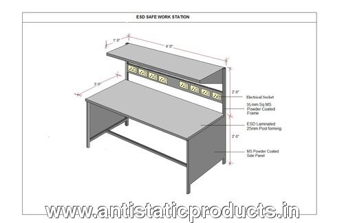 ESD(Electrostatic Dissipative) Workstations