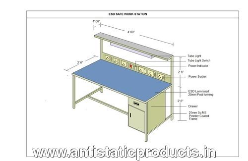 Simple Model ESD Workstation