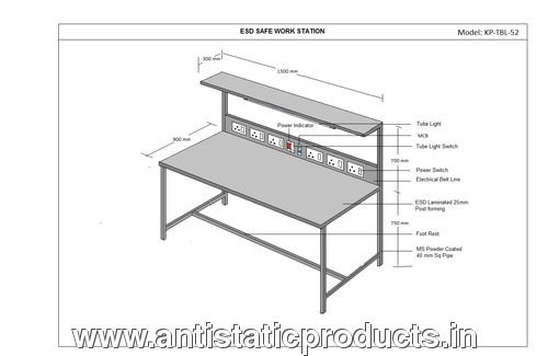 Safe ESD Workbench