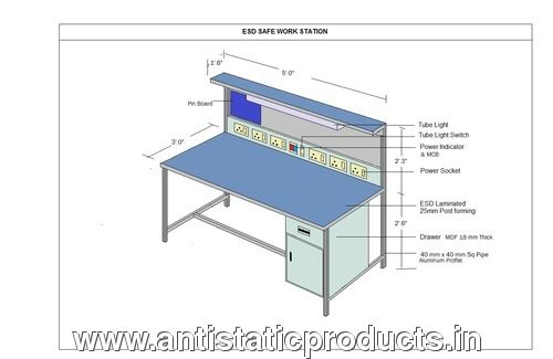 Safe ESD Workstation Table