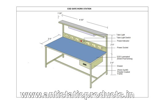 Electrostatic Dissipative Work Table