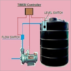 Online Water Pump Controller