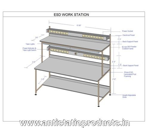 Safety Made ESD Workstaion