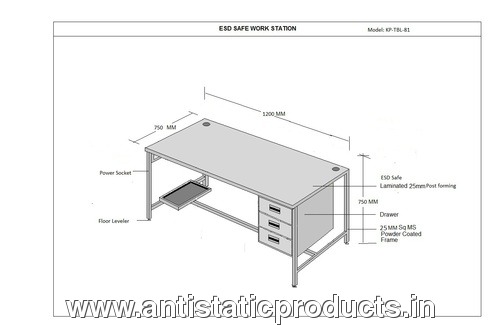 Simple ESD Table