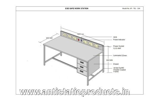 Simple Model ESD Work Bench