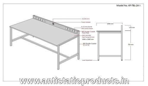 Simple Esd Bench - Application: Hospital