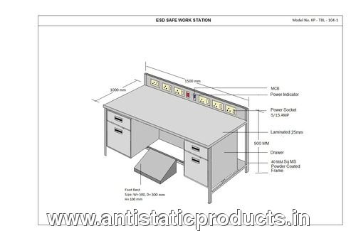 Safety Working ESD Table