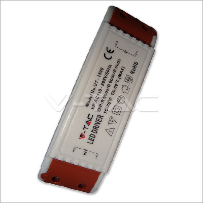 LED PANELS