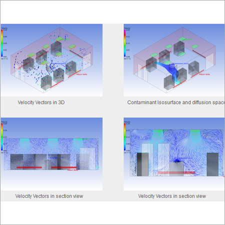 Bio Safety Lab Contamination Control Services