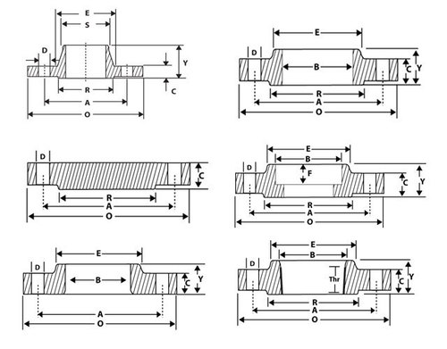 Class 300 Flanges - Features: Premium Quality